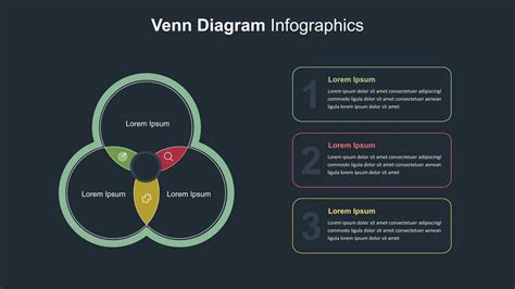 Venn Diagram Infographic Template for Google Slides - SlideKit