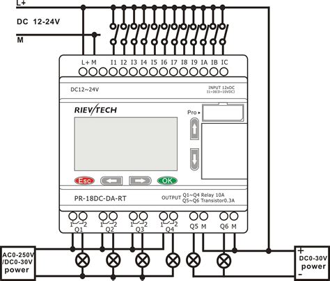 Rs 485 Wire Diagram | Wiring Library - Rs485 Wiring Diagram - Cadician's Blog