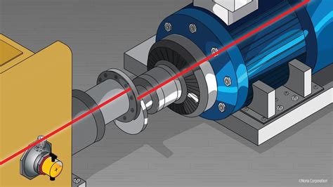 Laser Alignment Tools | Shaft and Belt Alignment | Reliable Plant