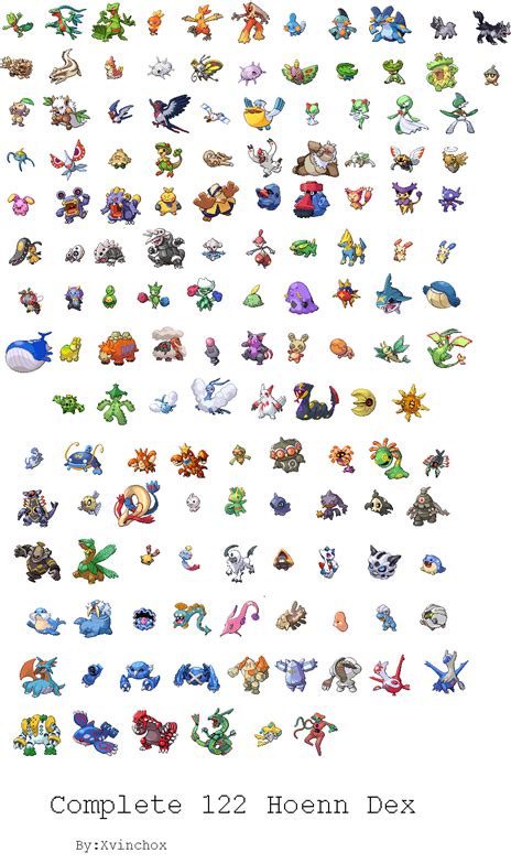 Complete Sinnoh Pokedex