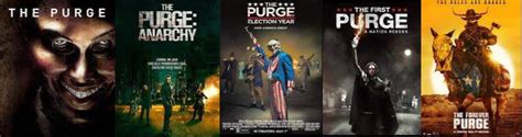 The Purge Film Ranking | Horror Amino