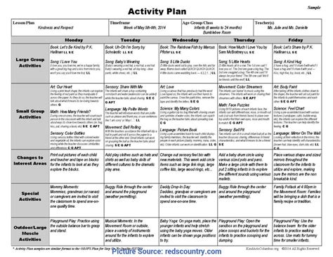 ota-tech.info | Preschool lesson plan template, Daycare lesson plans ...