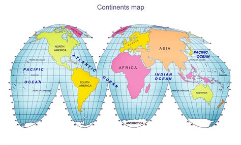 Continents Ranked By Size