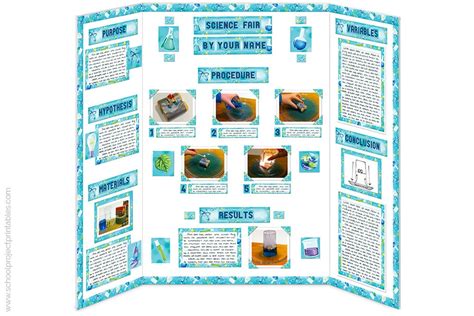 Science Fair Poster Kit - School Project Printables