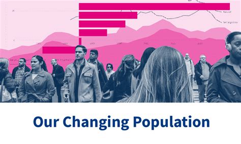 King County, WA population by year, race, & more | USAFacts