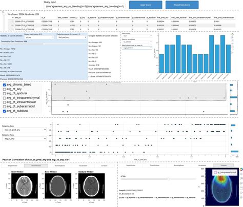 Designing trustworthy and transparent AI systems using assessment tools - TrendRadars