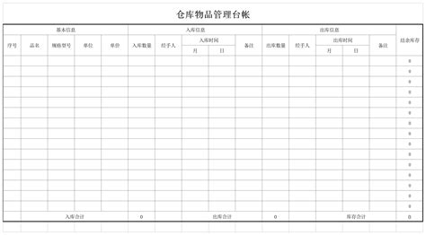 仓库台账手工,仓库出入库手工台账_大山谷图库