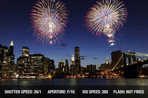 Fireworks Photography Tips | Event Photography Tips