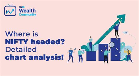 NIFTY: Detailed Chart Analysis