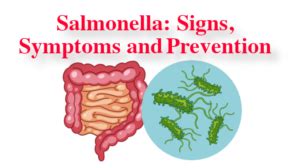 Salmonella: Signs, Symptoms & Prevention - WomenWorking