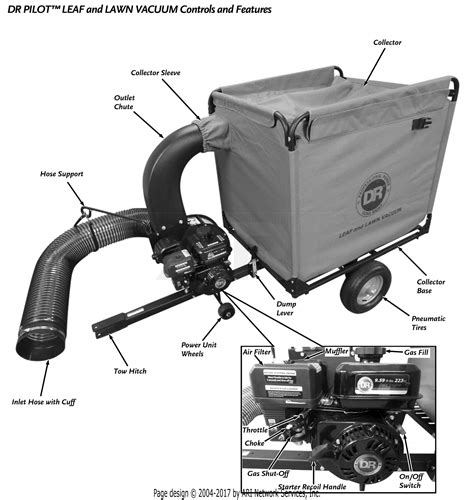 Dr Leaf Vac Parts Diagram