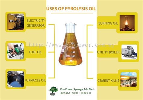 EPS Carbon Black Products, Pyrolysis Oil Products, Pyrolysis Gas ...