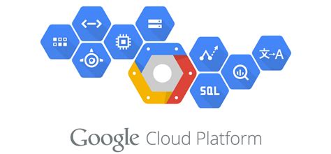 TechNewSources: Google's cloud-based platform aims machine learning, AI at enterprise