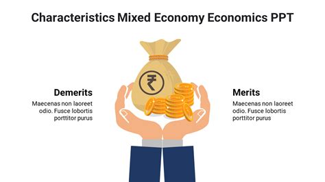 Characteristics Mixed Economy Economics PPT & Google Slides