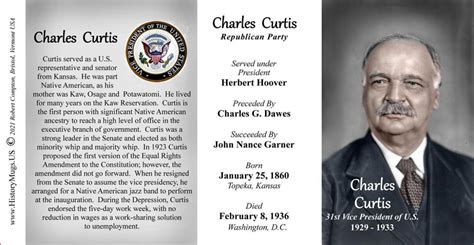 31st US Vice President Charles Curtis - HistoryMugs.us