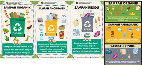 Kemantren Wirobrajan - MARI SUKSESKAN PROGRAM ZERO SAMPAH ANORGANIK ...