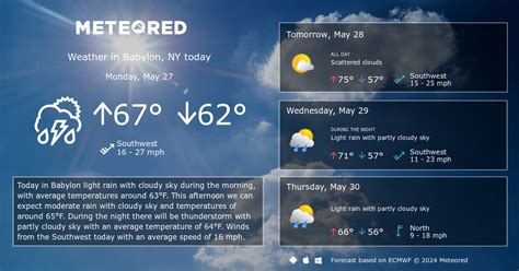 Babylon, NY Weather 14 days - Meteored