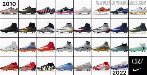 All 31 Nike Cristiano Ronaldo Signature Boots Ever Released - Footy ...