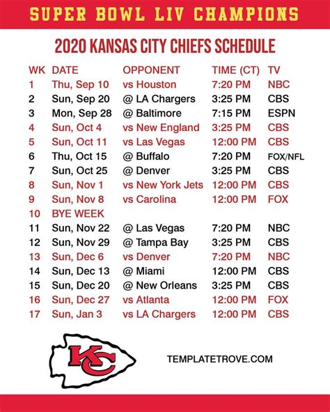 Kansas City Chiefs 2022-23 Schedule