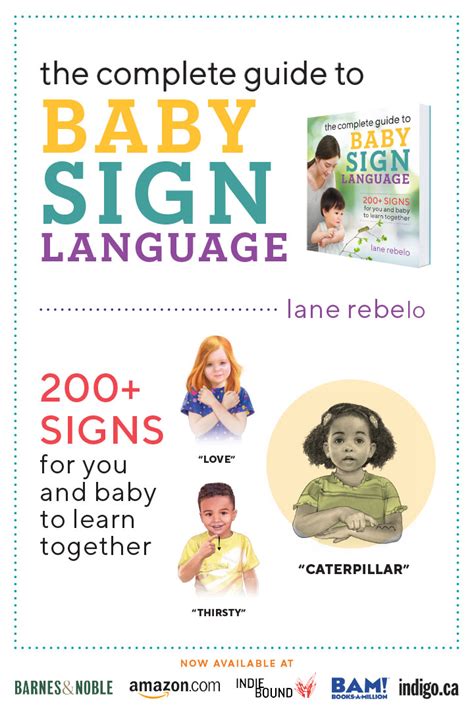 The Best Baby Sign Language Book - Baby Sign Language Made Easy! | Teaching baby sign language ...