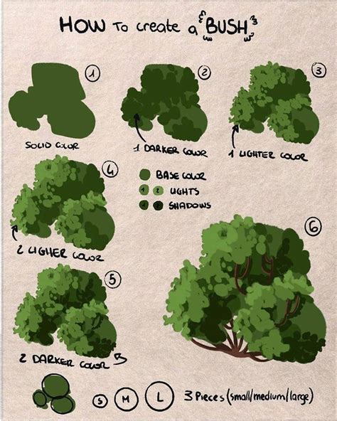 how to create a bush in adobe and photoshopped with the help of graphic ...