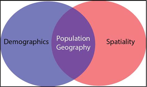 Chapter 2: Population and Health – Introduction to Human Geography