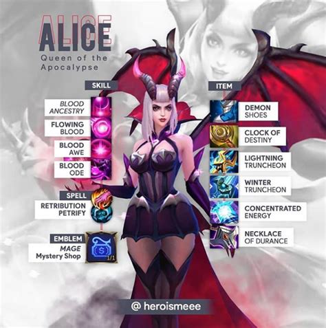 Mobile Legends Alice Build