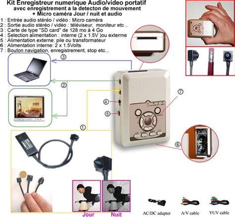 SD50_311JN - Kit Enregistreur Audio-video detection de mouvement et micro camera jour-nuit