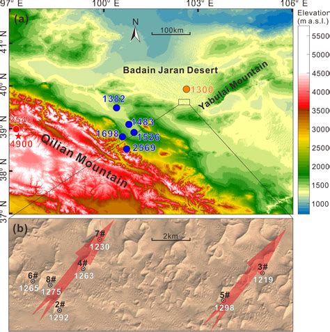 HESS - Comment on “Origin of water in the Badain Jaran Desert, China: new insight from isotopes ...