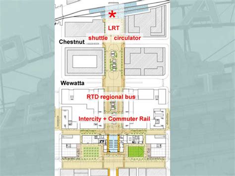 Denver’s Union Station… Awaiting the Decision – DenverInfill Blog