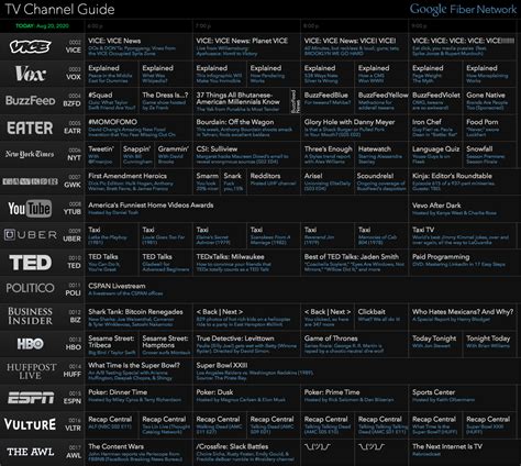 TV Channel Guide from the Future. What Television Will Look Like in ...