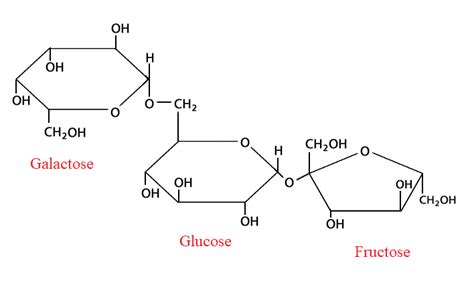 Answered: Raffinose is a trisaccharide found in… | bartleby