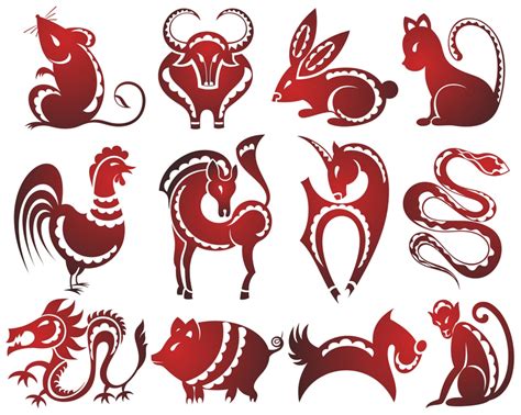 Your fortune for 2016: Chinese Zodiac signs | Expat Living Hong Kong