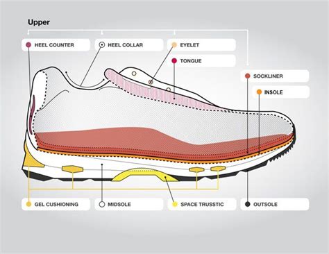 Orthotic Shoes | atelier-yuwa.ciao.jp