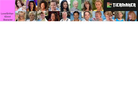 Benidorm Characters Tier List (Community Rankings) - TierMaker