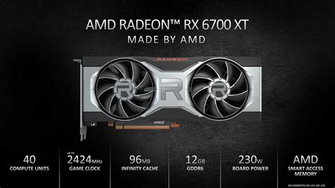 AMD oficializa nova Radeon RX 6700 XT