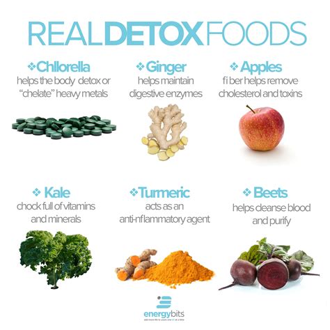 Detox-foods | Beauty Hub Magazine