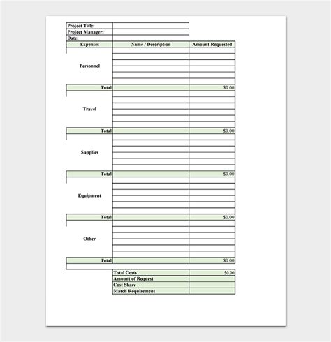 Timeline And Budget Template