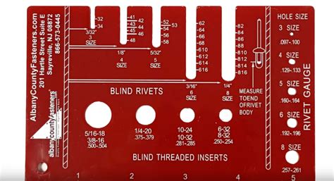 How to Measure a Rivet - Albany County Fasteners