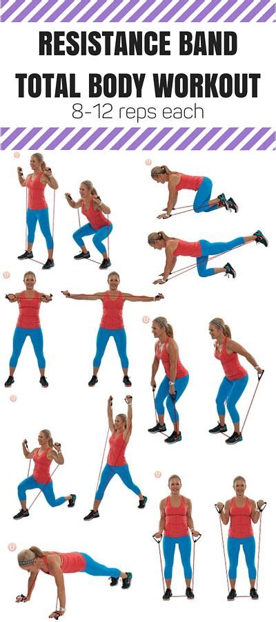 7 Resistance Band Moves to Tone The Whole Body | Total body workout, Band workout, Resistance ...