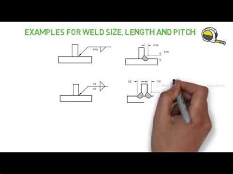 Dimension of the fillet weld :Weld Joints and Welding symbols: Part 5 ...