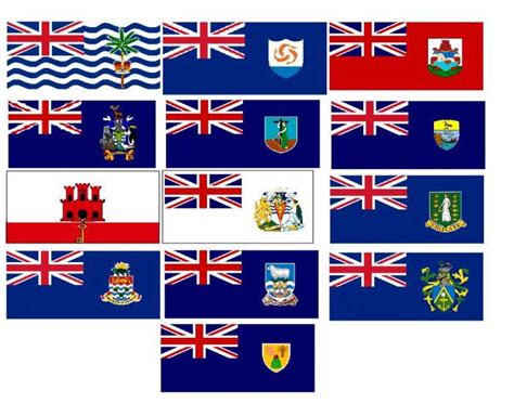 British Overseas Territories Flags Quiz