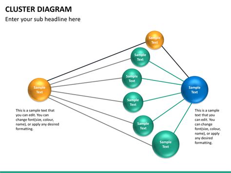 PowerPoint Cluster Diagram | SketchBubble