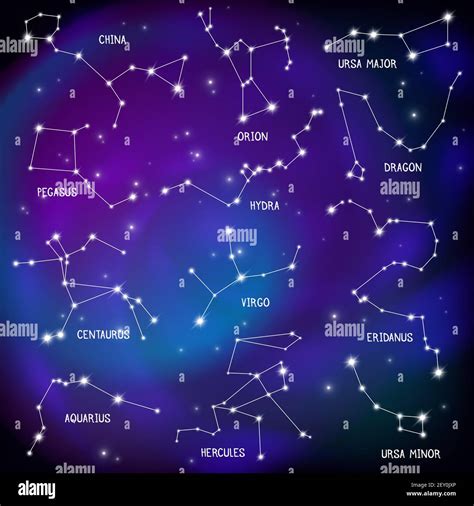 Astronomical celestial sphere constellations night sky stars map purple background scientific ...