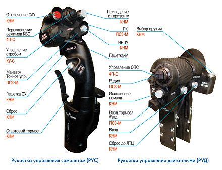 Assessing the Sukhoi PAK-FA / Sukhoi/KnAAPO T-50/I-21/Article 701 PAK ...