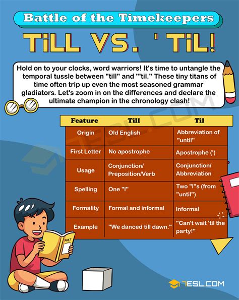 Till vs. Til: Tips for Correct Usage • 7ESL