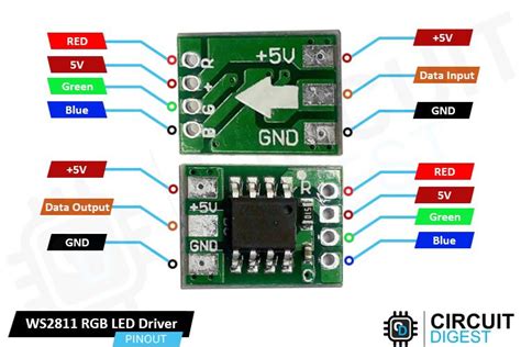 Interfacing WS8211 RGB LED Strip with Arduino: Step by Step Tutorial