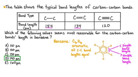 Question Video: Approximating Carbon–Carbon Bond Length in Benzene | Nagwa