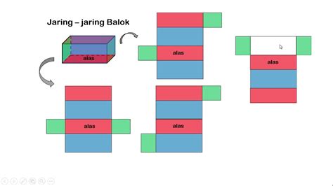 Rangkaian Bangun Yang Membentuk Jaring-Jaring Balok Adalah | cuaca puncak bogor hari ini