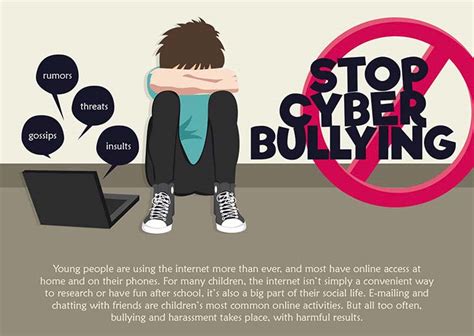 Stop Cyberbullying [Infographic]